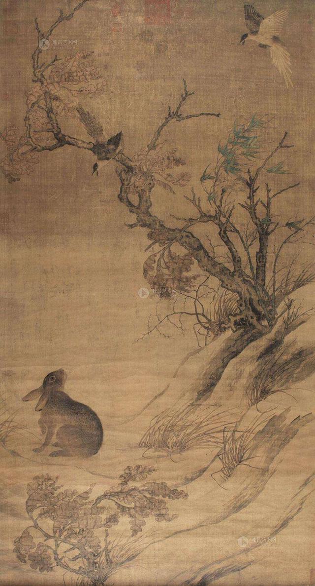 院体花鸟画到底是怎样来的？