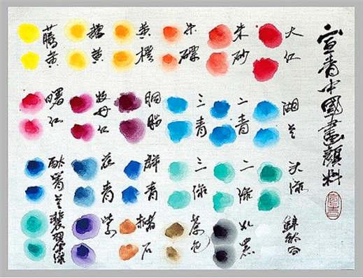 藤黄有毒，花青可解？国画颜料整理归类！_刘震官方网站_画家刘震_刘震山水